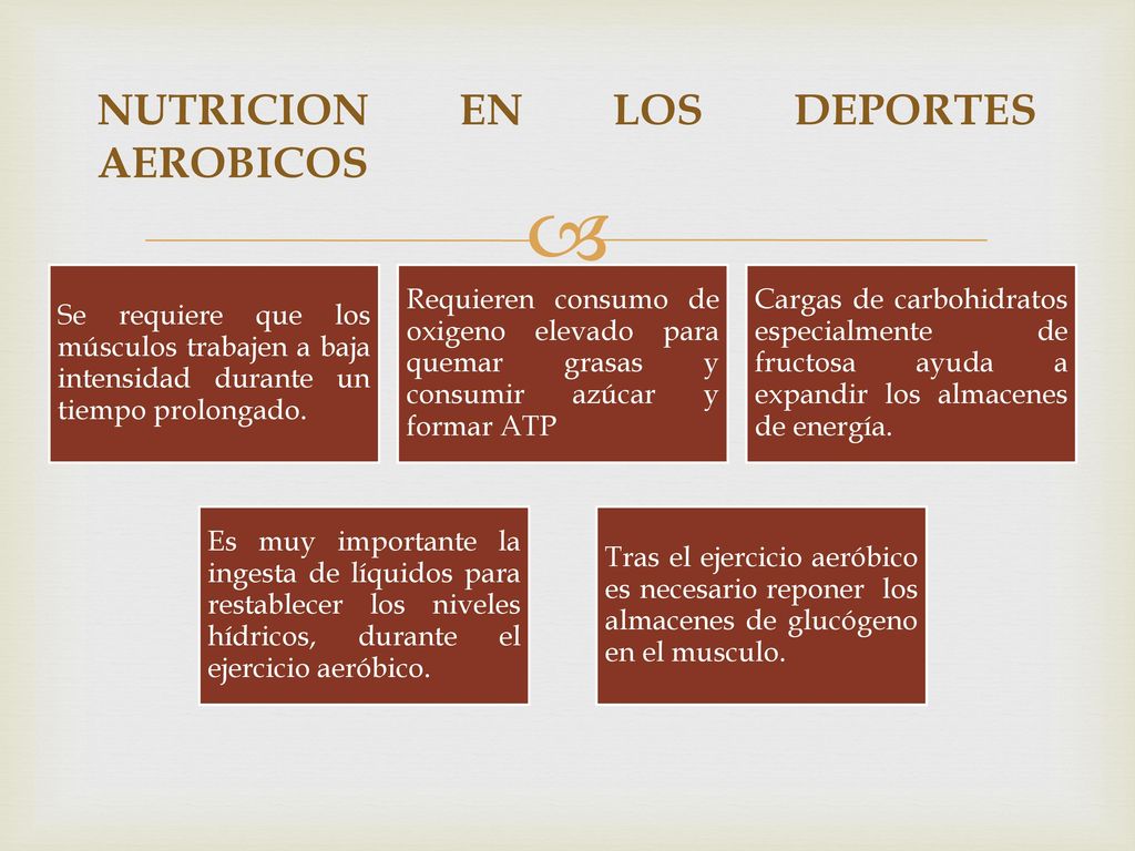 nutricion en los deportes aerobicos nutricion en los deportes aerobicos